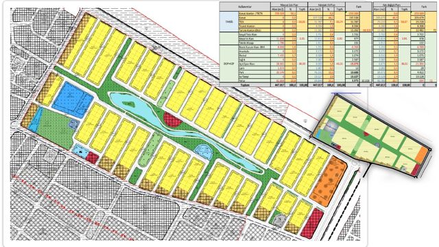 Sakarya – Karasu Liman Bölgesi Kentsel Tasarım Projesi: Vaziyet Planı