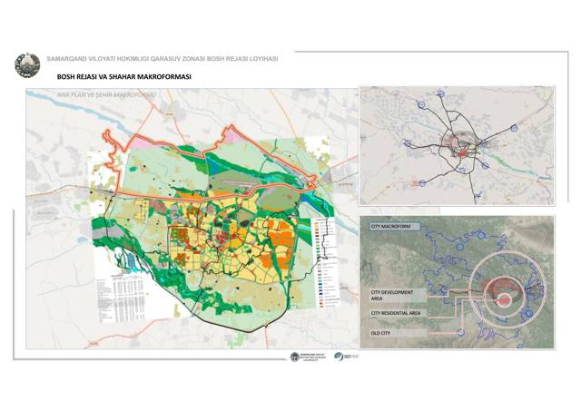 Semerkant – ana plan