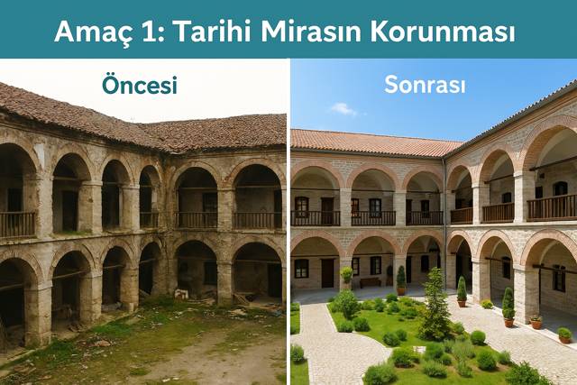 Han restorasyonu önerisi